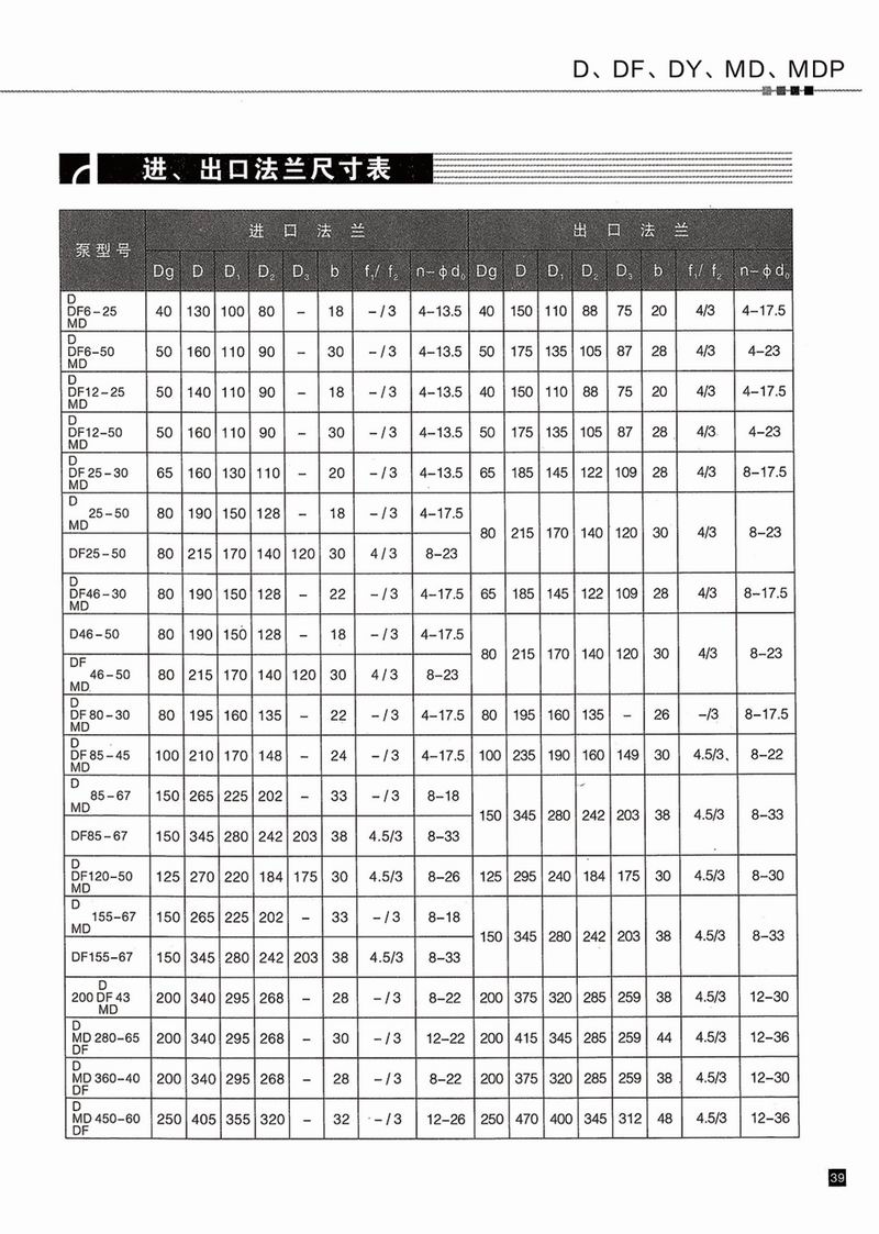 臥式多級泵說明書-40.jpg